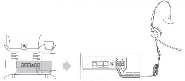 Проводная гарнитура Yealink YHS33 для телефонов серий T1x/T2x/T4x/T5x