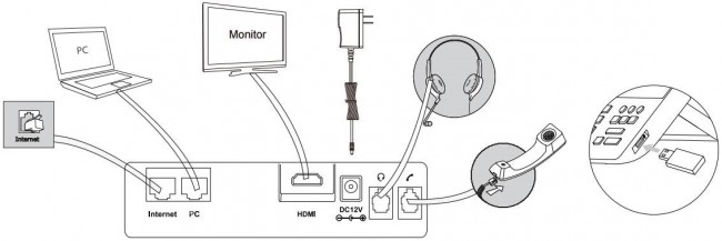 Видеотелефон Yealink SIP VP-T49G, WiFi, Bluetooth, HDMI, с камерой