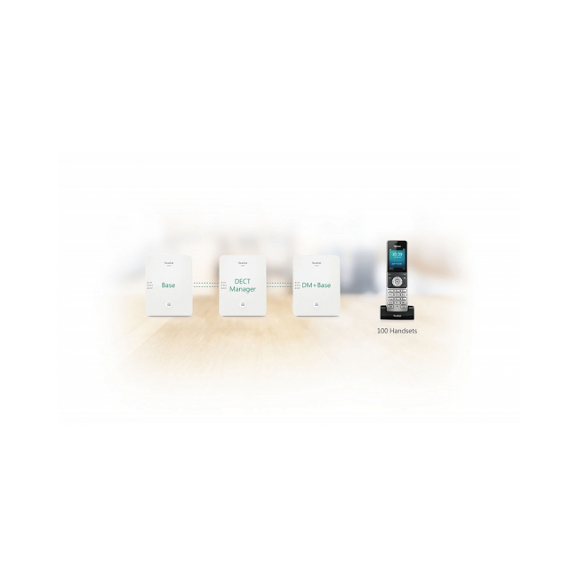 IP-DECT-системы Yealink W80B, базовая станция, 8 DECT-устройств, 100 SIP-аккаунтов